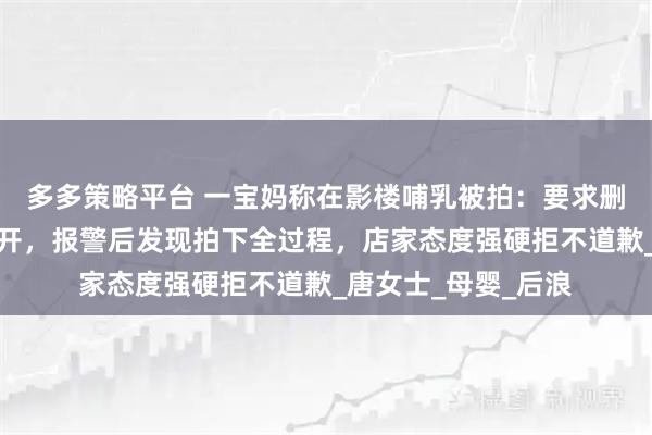 多多策略平台 一宝妈称在影楼哺乳被拍：要求删视频，却称监控没开，报警后发现拍下全过程，店家态度强硬拒不道歉_唐女士_母婴_后浪